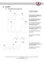 Preview for 380 page of ATH-Heinl Cross Lift 50 Operating Instructions Manual