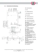 Preview for 381 page of ATH-Heinl Cross Lift 50 Operating Instructions Manual