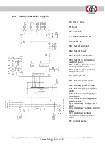 Preview for 437 page of ATH-Heinl Cross Lift 50 Operating Instructions Manual