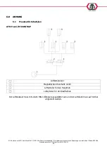 Preview for 60 page of ATH-Heinl E605250400351 User Manual