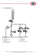 Preview for 48 page of ATH-Heinl E856240400245 User Manual