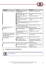 Preview for 106 page of ATH-Heinl E856240400245 User Manual