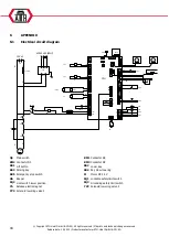 Preview for 109 page of ATH-Heinl E856240400245 User Manual