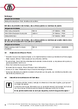 Preview for 165 page of ATH-Heinl E856240400245 User Manual