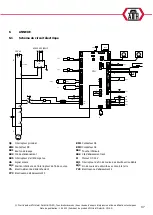 Preview for 172 page of ATH-Heinl E856240400245 User Manual