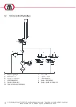 Preview for 173 page of ATH-Heinl E856240400245 User Manual