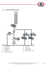 Preview for 234 page of ATH-Heinl E856240400245 User Manual