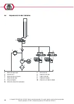 Preview for 297 page of ATH-Heinl E856240400245 User Manual