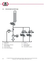 Preview for 419 page of ATH-Heinl E856240400245 User Manual