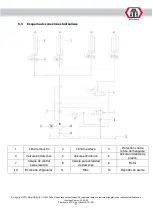 Preview for 209 page of ATH-Heinl Flex Lift 30 Operating Instructions Manual