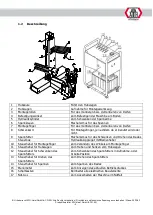 Preview for 6 page of ATH-Heinl M126 Operating Instructions Manual