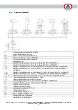 Preview for 123 page of ATH-Heinl M126 Operating Instructions Manual