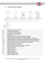 Preview for 343 page of ATH-Heinl M126 Operating Instructions Manual