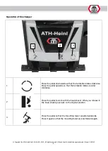 Preview for 6 page of ATH-Heinl M72Z User Manual