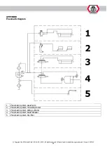 Preview for 38 page of ATH-Heinl M72Z User Manual