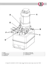 Предварительный просмотр 8 страницы ATH-Heinl SH5000HA User Manual