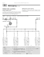 Предварительный просмотр 16 страницы ATH HeatNet KN-2 Installation And Operation Instructions Manual