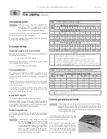 Предварительный просмотр 19 страницы ATH HeatNet KN-2 Installation And Operation Instructions Manual