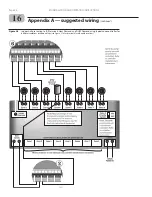 Предварительный просмотр 54 страницы ATH HeatNet KN-2 Installation And Operation Instructions Manual