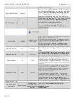 Предварительный просмотр 116 страницы ATH HEATNET KN Series Operation Instructions Manual