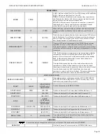 Preview for 69 page of ATH HeatNetKN-10 User Manual