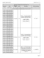 Preview for 78 page of ATH HeatNetKN-10 User Manual