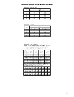 Предварительный просмотр 15 страницы ATH HWX 195 Installation And Operation Instructions Manual