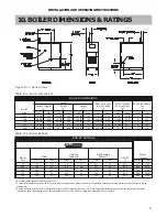 Preview for 31 page of ATH HWX 195 Installation And Operation Instructions Manual