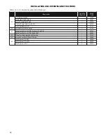 Preview for 38 page of ATH HWX 195 Installation And Operation Instructions Manual