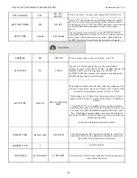 Preview for 85 page of ATH KN-10 Control Manual