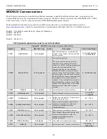 Preview for 90 page of ATH KN-10 Control Manual