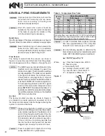 Preview for 20 page of ATH KN Series Installation And Operation Instructions Manual