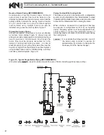 Preview for 22 page of ATH KN Series Installation And Operation Instructions Manual