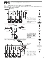 Preview for 23 page of ATH KN Series Installation And Operation Instructions Manual