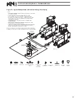 Preview for 25 page of ATH KN Series Installation And Operation Instructions Manual