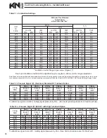 Preview for 36 page of ATH KN Series Installation And Operation Instructions Manual