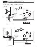 Preview for 41 page of ATH KN Series Installation And Operation Instructions Manual