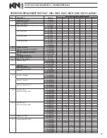 Предварительный просмотр 49 страницы ATH KN Series Installation And Operation Instructions Manual