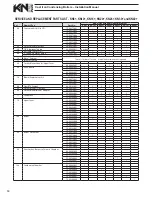 Предварительный просмотр 50 страницы ATH KN Series Installation And Operation Instructions Manual