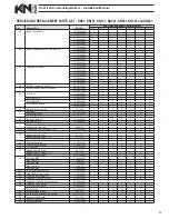 Предварительный просмотр 51 страницы ATH KN Series Installation And Operation Instructions Manual