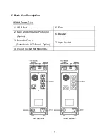 Preview for 16 page of Athena UPS APA-103T User Manual