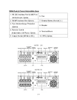 Preview for 20 page of Athena UPS APA-103T User Manual