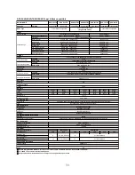 Preview for 34 page of Athena UPS APA-103T User Manual