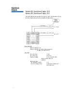 Предварительный просмотр 4 страницы Athena 16C series User Manual