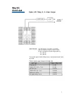 Предварительный просмотр 7 страницы Athena 16C series User Manual