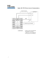 Предварительный просмотр 8 страницы Athena 16C series User Manual