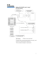 Предварительный просмотр 9 страницы Athena 16C series User Manual