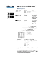 Предварительный просмотр 12 страницы Athena 16C series User Manual