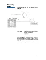 Предварительный просмотр 13 страницы Athena 16C series User Manual