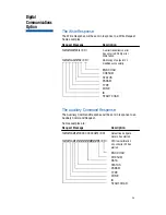 Предварительный просмотр 29 страницы Athena 16C series User Manual